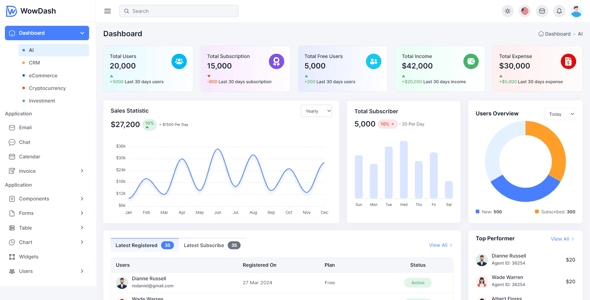 WowDash - Tailwind & Nextjs Admin Dashboard with shadcn UI (Typescript)