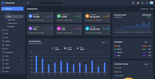 WowDash - Tailwind & Nextjs Admin Dashboard with shadcn UI (Typescript)