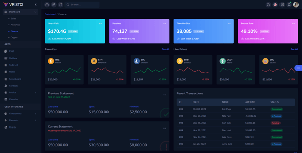 Vristo – Tailwind Admin Template HTML, Angular 20, NextJS App Router, ReactJS, VueJS, Nuxt, Laravel
